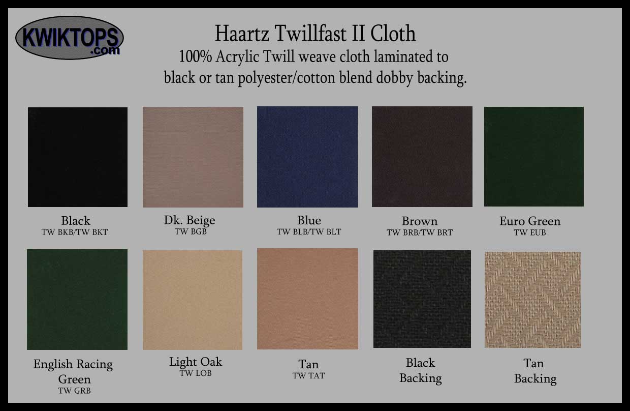 Haartz Twillfast II, Twillfast JX & Twillfast RPC Cloth Top Material 